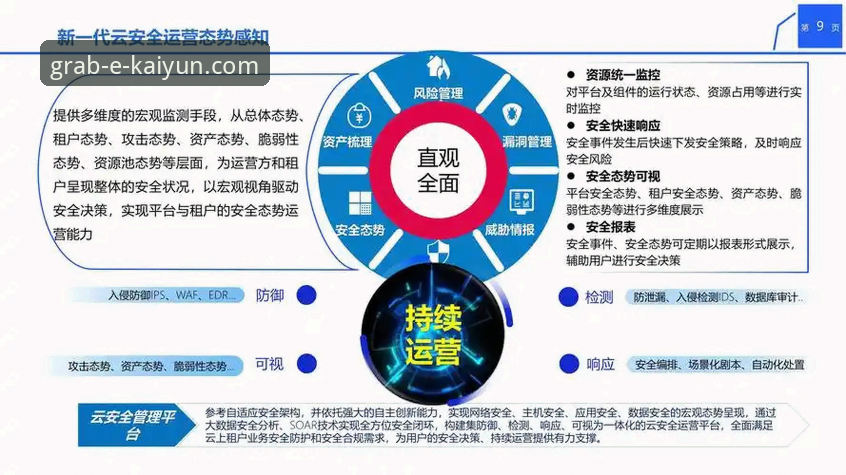 如何从2026开云官网安全下载官方正版应用？